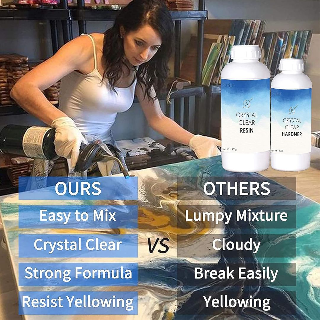 Artich Epoxy Resin Art Kit Crystal Clear Epoxy Resin And Hardener high gloss finish, non-toxic, UV Resistant (300ml)